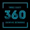 360 Creative Networks Private Limited