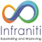 Infraniti