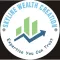 SKYLINE WEALTH CREATION