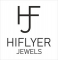 Coral Designer Internship in Jaipur at Fouoficiale Fashion House Private Limited