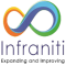 Sales and Marketing Internship in Hyderabad at Infraniti