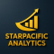 Equity Analyst Internship in Chennai, Pune at Starpacificanalytics